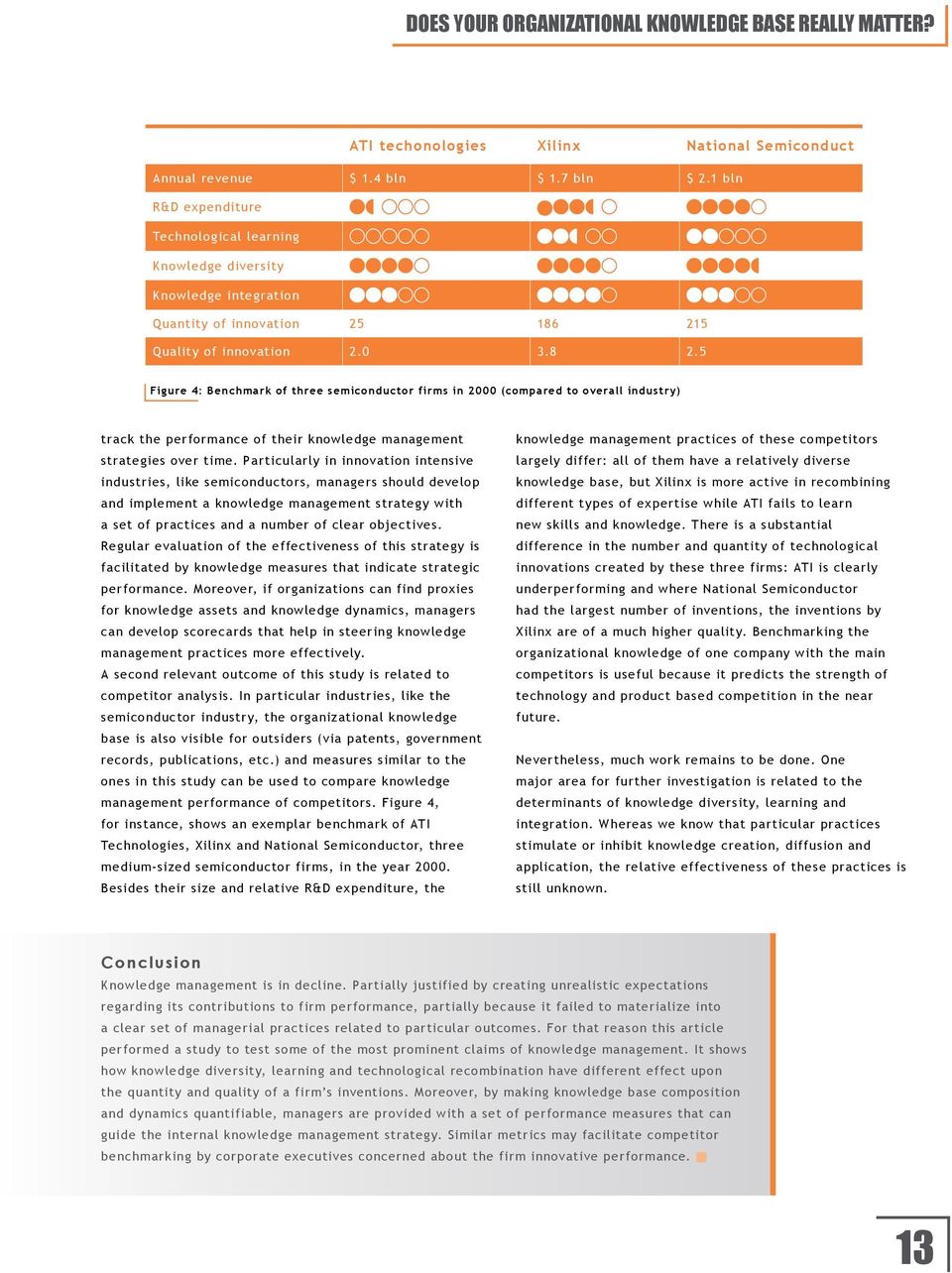 the per formance of their knowledge management knowledge management practices of these competitors strategies over time.