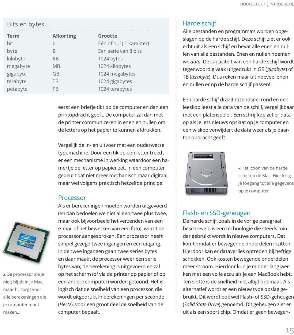 Deze schijf ziet er ook echt uit als een schijf en bevat alle enen en nullen van alle bestanden. Enen en nullen noemen we data.