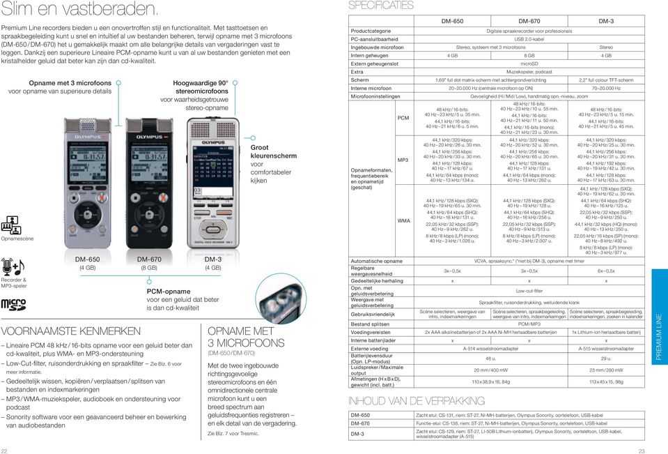 vergaderingen vast te leggen. Dankzij een superieure Lineaire PCM-opname kunt u van al uw bestanden genieten met een kristalhelder geluid dat beter kan zijn dan cd-kwaliteit.