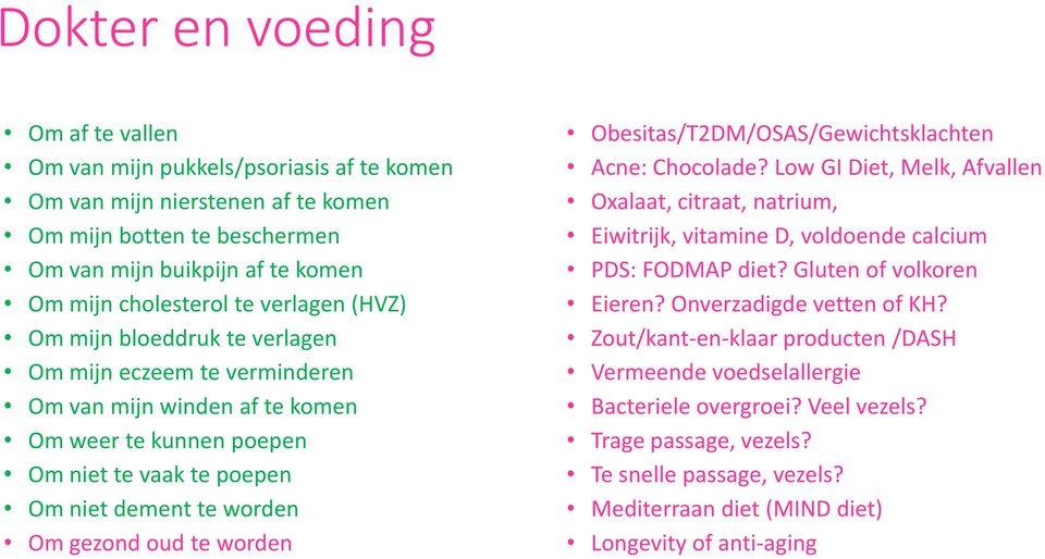 worden Obesitas/T2DM/OSAS/Gewichtsklachten Acne: Chocolade? Low GI Diet, Melk, Afvallen Oxalaat, citraat, natrium, Eiwitrijk, vitamine D, voldoende calcium PDS: FODMAP diet? Gluten of volkoren Eieren?