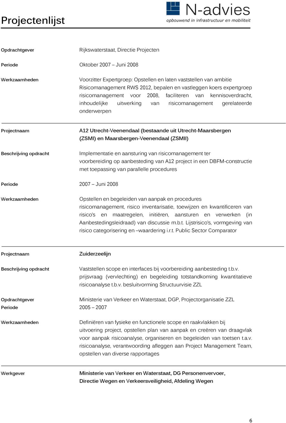 Utrecht-Maarsbergen (ZSMI) en Maarsbergen-Veenendaal (ZSMII) Implementatie en aansturing van risicomanagement ter voorbereiding op aanbesteding van A12 project in een DBFM-constructie met toepassing