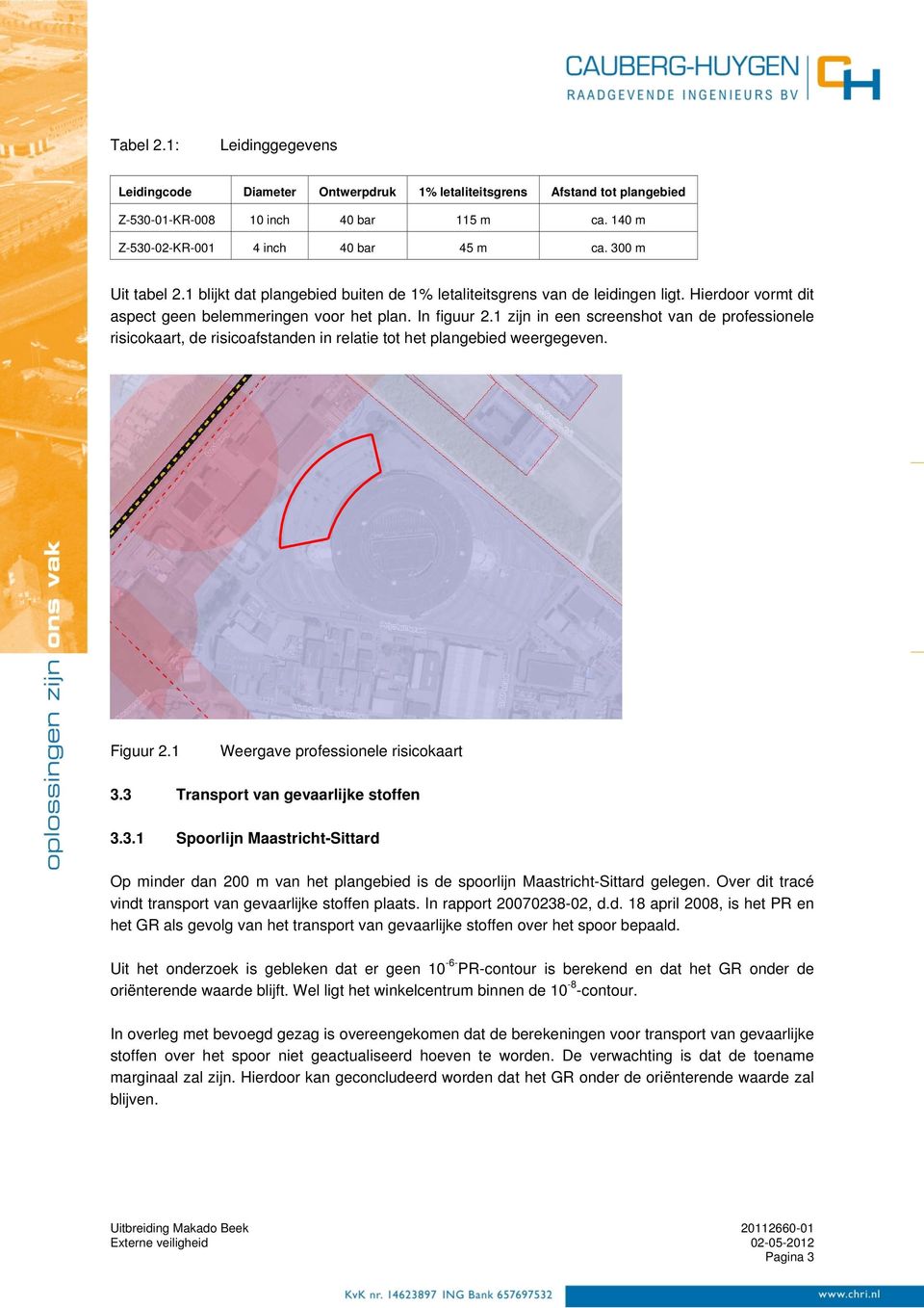 1 zijn in een screenshot van de professionele risicokaart, de risicoafstanden in relatie tot het plangebied weergegeven. Figuur 2.1 Weergave professionele risicokaart 3.