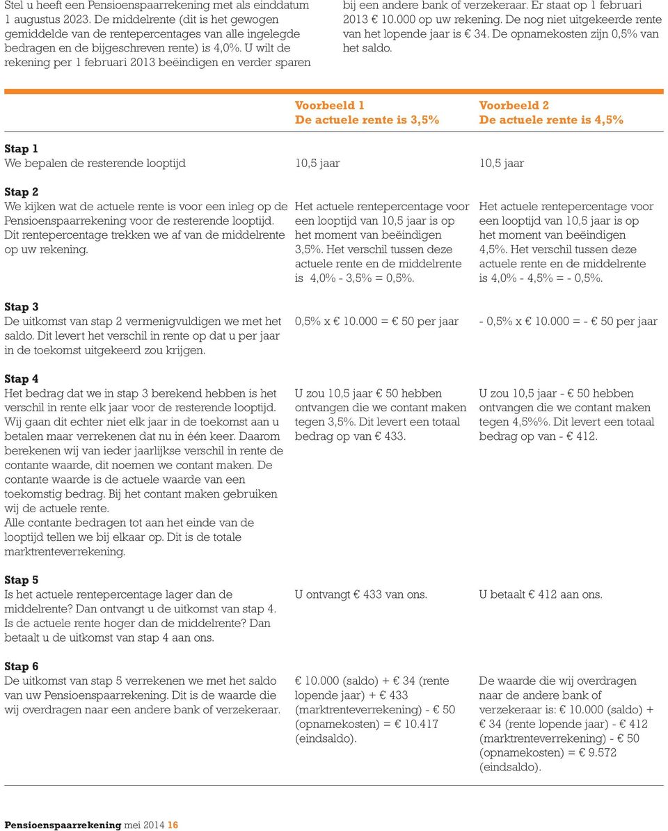 U wilt de rekening per 1 februari 2013 beëindigen en verder sparen bij een andere bank of verzekeraar. Er staat op 1 februari 2013 10.000 op uw rekening.