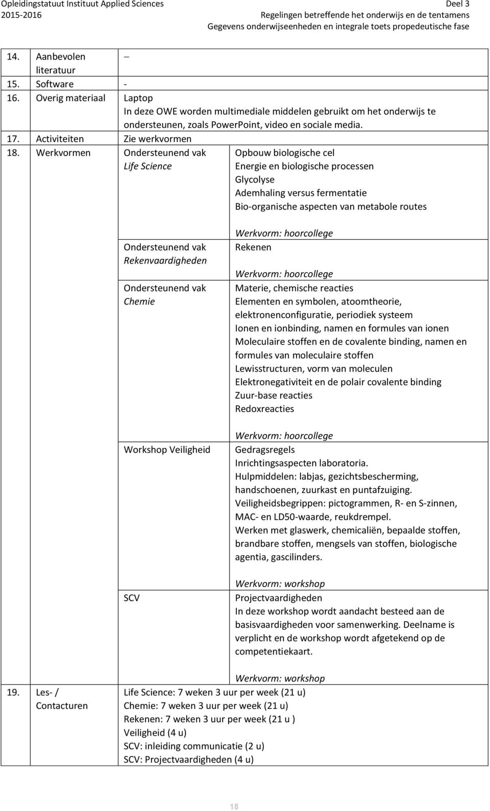 Werkvormen Ondersteunend vak Life Science Opbouw biologische cel Energie en biologische processen Glycolyse Ademhaling versus fermentatie Bio-organische aspecten van metabole routes Ondersteunend vak