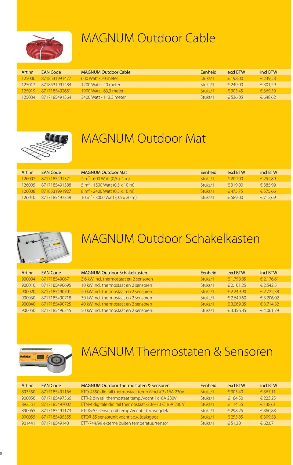 8717185492651 1900 Watt - 63,3 meter Stuks/1 305,45 369,59 125034 8717185491364 3400 Watt - 113,3 meter Stuks/1 536,05 648,62 MAGNUM Outdoor Mat Art.nr.