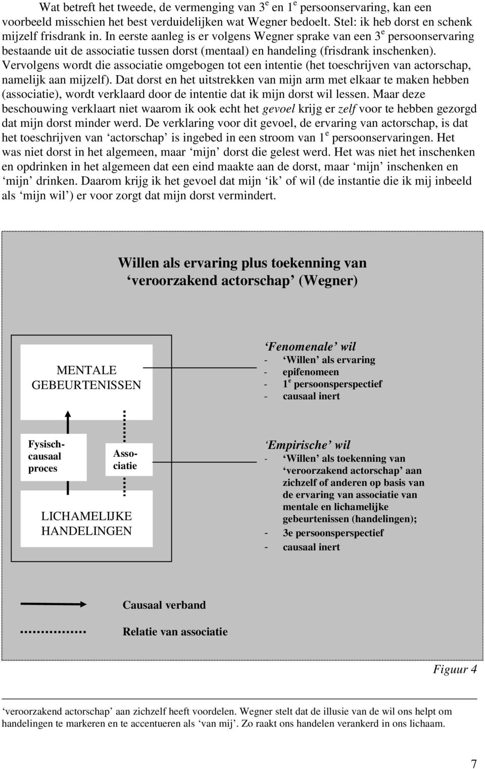 Vervolgens wordt die associatie omgebogen tot een intentie (het toeschrijven van actorschap, namelijk aan mijzelf).