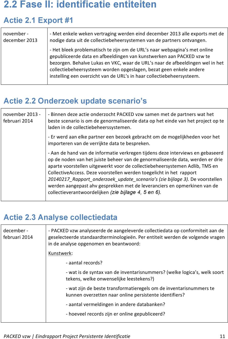 - Het bleek problematisch te zijn om de URL s naar webpagina s met online gepubliceerde data en afbeeldingen van kunstwerken aan PACKED vzw te bezorgen.