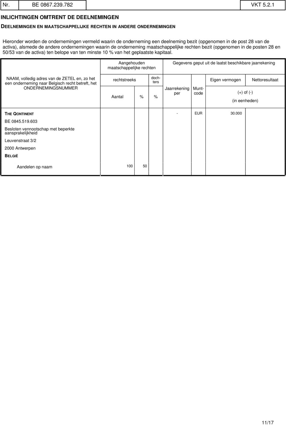 VKT 5.2.