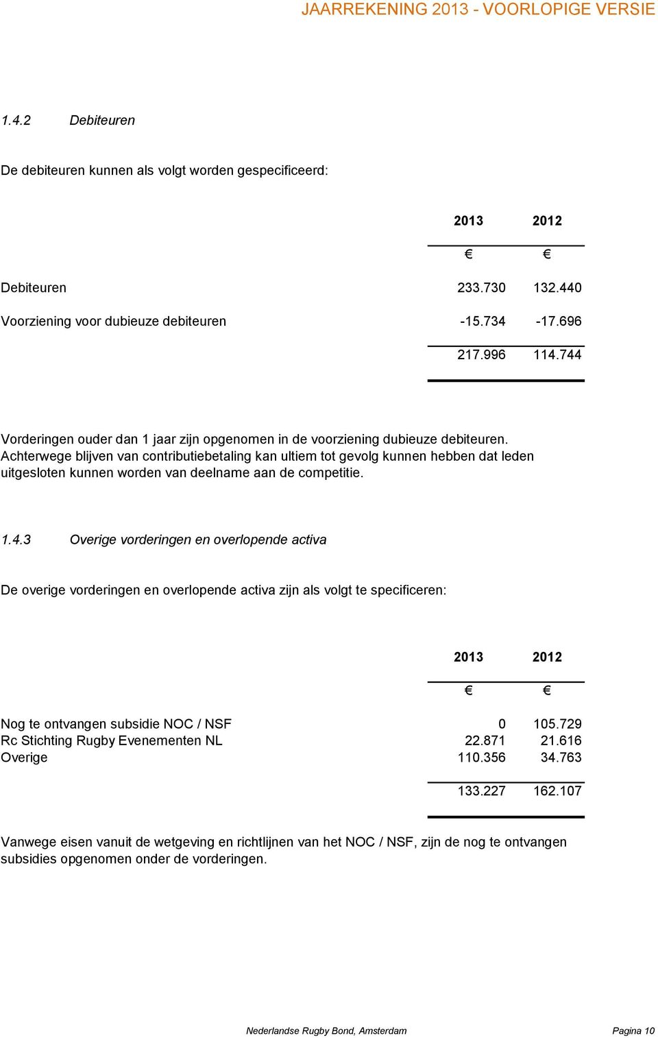 Achterwege blijven van contributiebetaling kan ultiem tot gevolg kunnen hebben dat leden uitgesloten kunnen worden van deelname aan de competitie. 1.4.