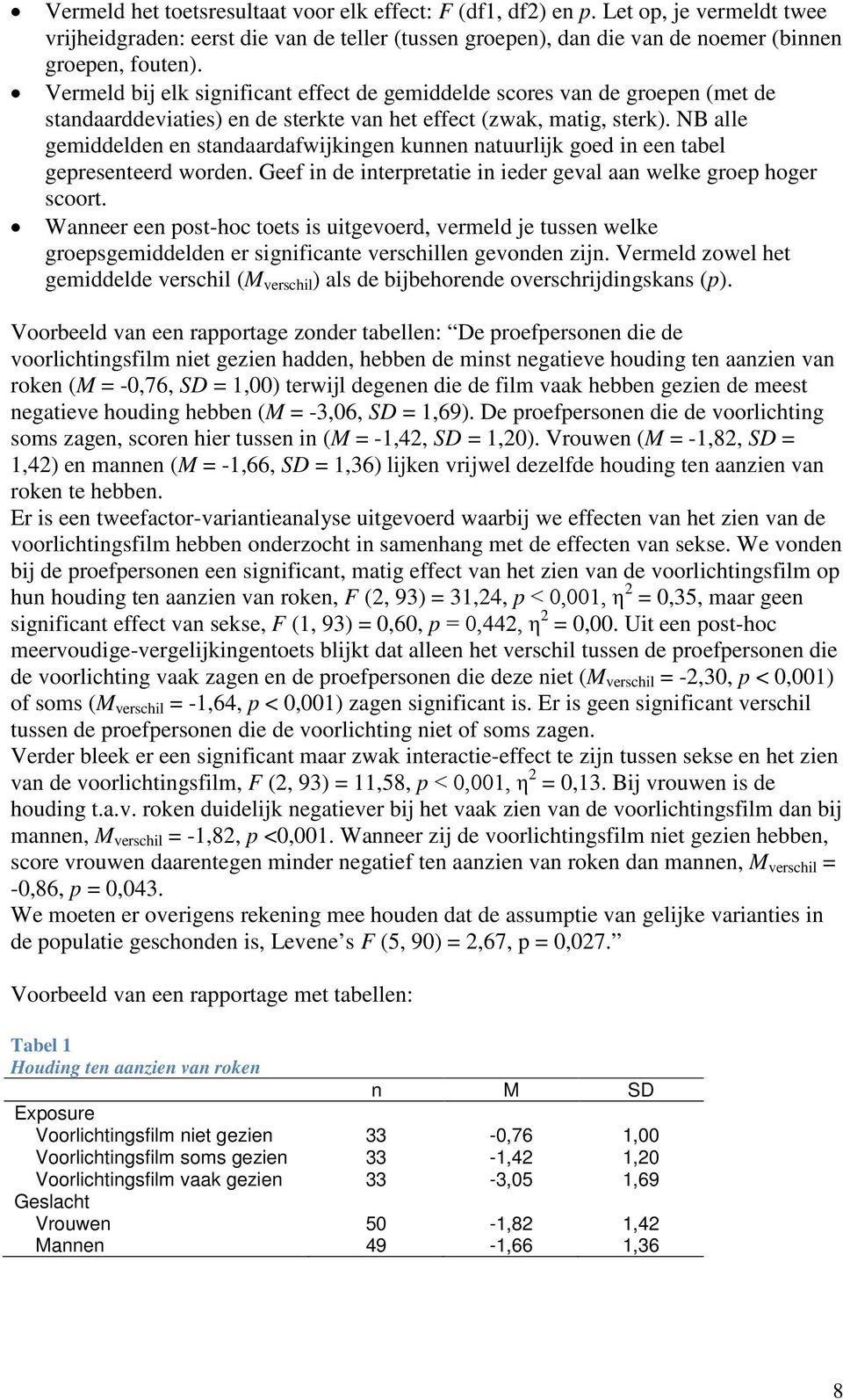 NB alle gemiddelden en standaardafwijkingen kunnen natuurlijk goed in een tabel gepresenteerd worden. Geef in de interpretatie in ieder geval aan welke groep hoger scoort.