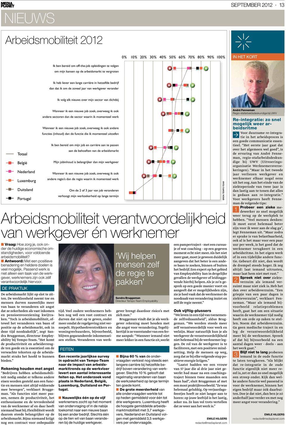 nieuwe job zoek, overweeg ik ook andere sectoren Ik heb dan liever de een sector lange waarin carrière ik momenteel in hetzelfde bedrijf werk dan dat ik om de zoveel jaar van werkgever verander