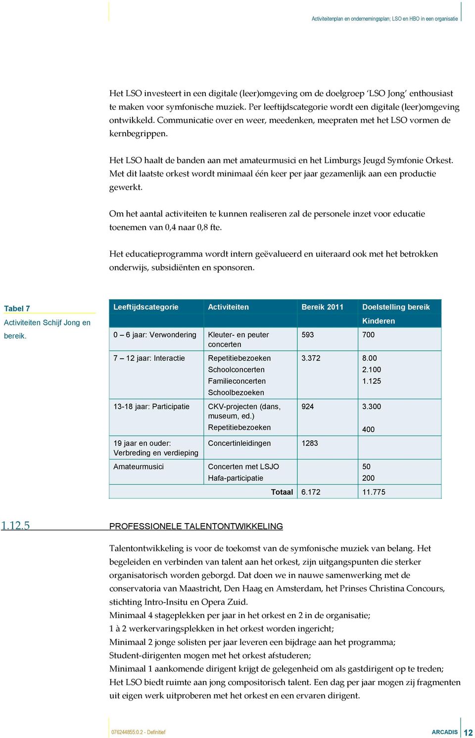 Met dit laatste orkest wordt minimaal één keer per jaar gezamenlijk aan een productie gewerkt.