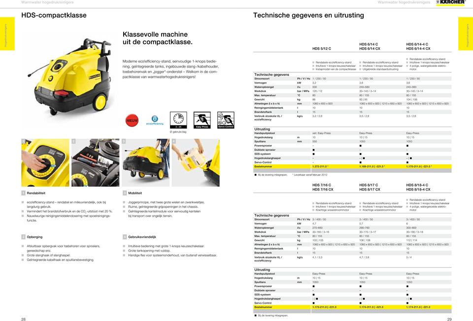 efficiency-stand, eenvoudige 1-knops bediening, geïntegreerde tanks, ingebouwde slang-/kabelhouder, toebehorenvak en jogger -onderstel Welkom in de compactklasse van warmwaterhogedrukreinigers!