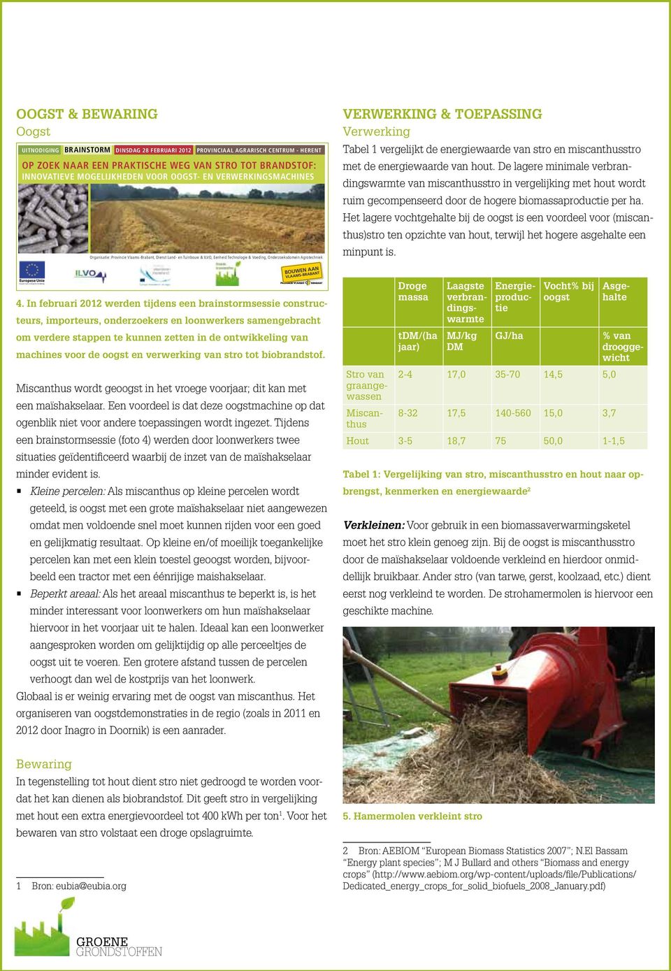 Agrotechniek VeRWeRKING & TOePASSING Verwerking Tabel 1 vergelijkt de energiewaarde van stro en miscanthusstro met de energiewaarde van hout.