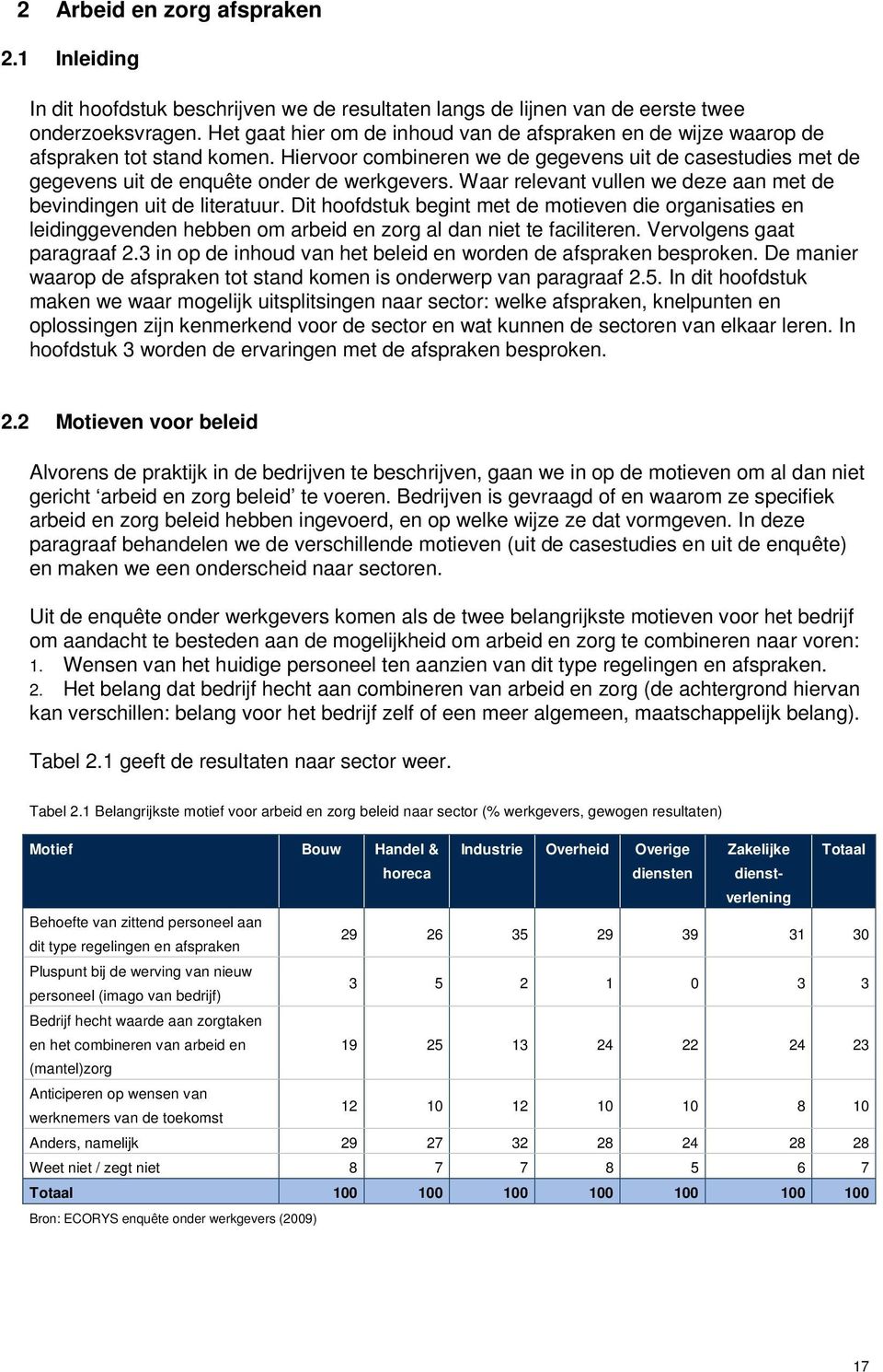 Waar relevant vullen we deze aan met de bevindingen uit de literatuur. Dit hoofdstuk begint met de motieven die organisaties en leidinggevenden hebben om arbeid en zorg al dan niet te faciliteren.