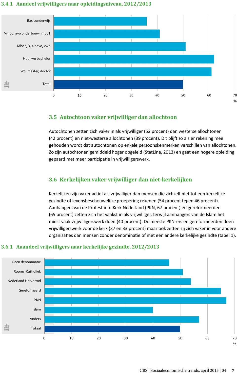 Dit blijft zo als er rekening mee gehouden wordt dat autochtonen op enkele persoonskenmerken verschillen van allochtonen.