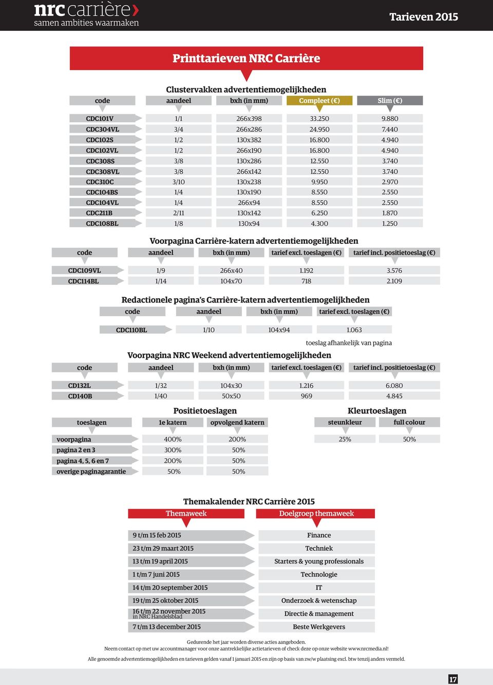 550 CDC104VL 1/4 266x94 8.550 2.550 CDC211B 2/11 130x142 6.250 1.870 CDC108BL 1/8 130x94 4.300 1.250 Voorpagina Carrière-katern advertentiemogelijkheden code aandeel bxh (in mm) tarief excl.