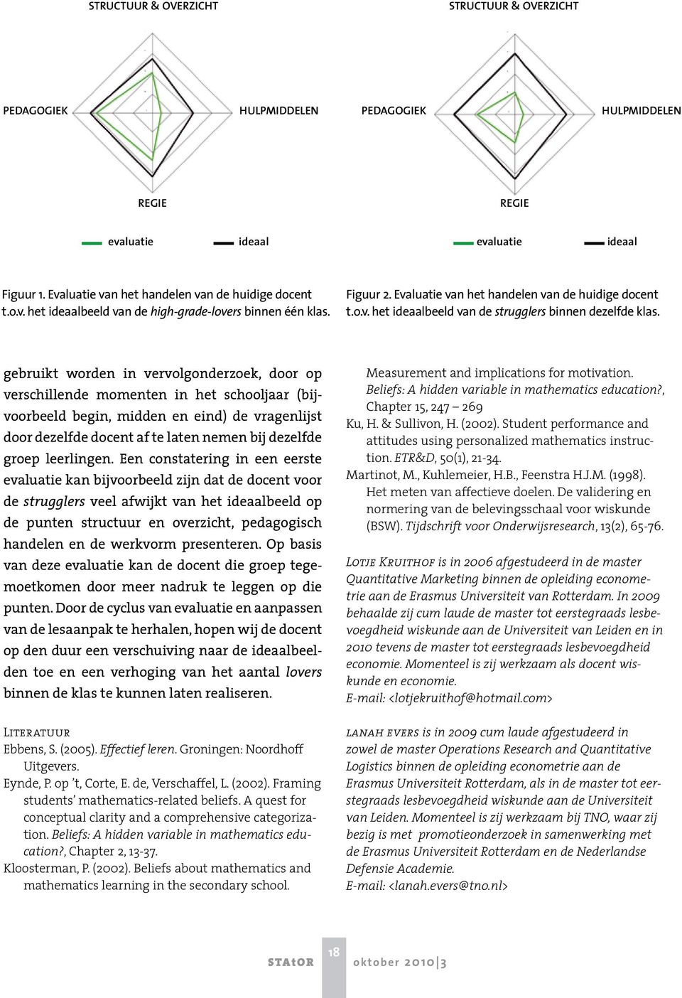 gebruikt worden in vervolgonderzoek, door op verschillende momenten in het schooljaar (bijvoorbeeld begin, midden en eind) de vragenlijst door dezelfde docent af te laten nemen bij dezelfde groep