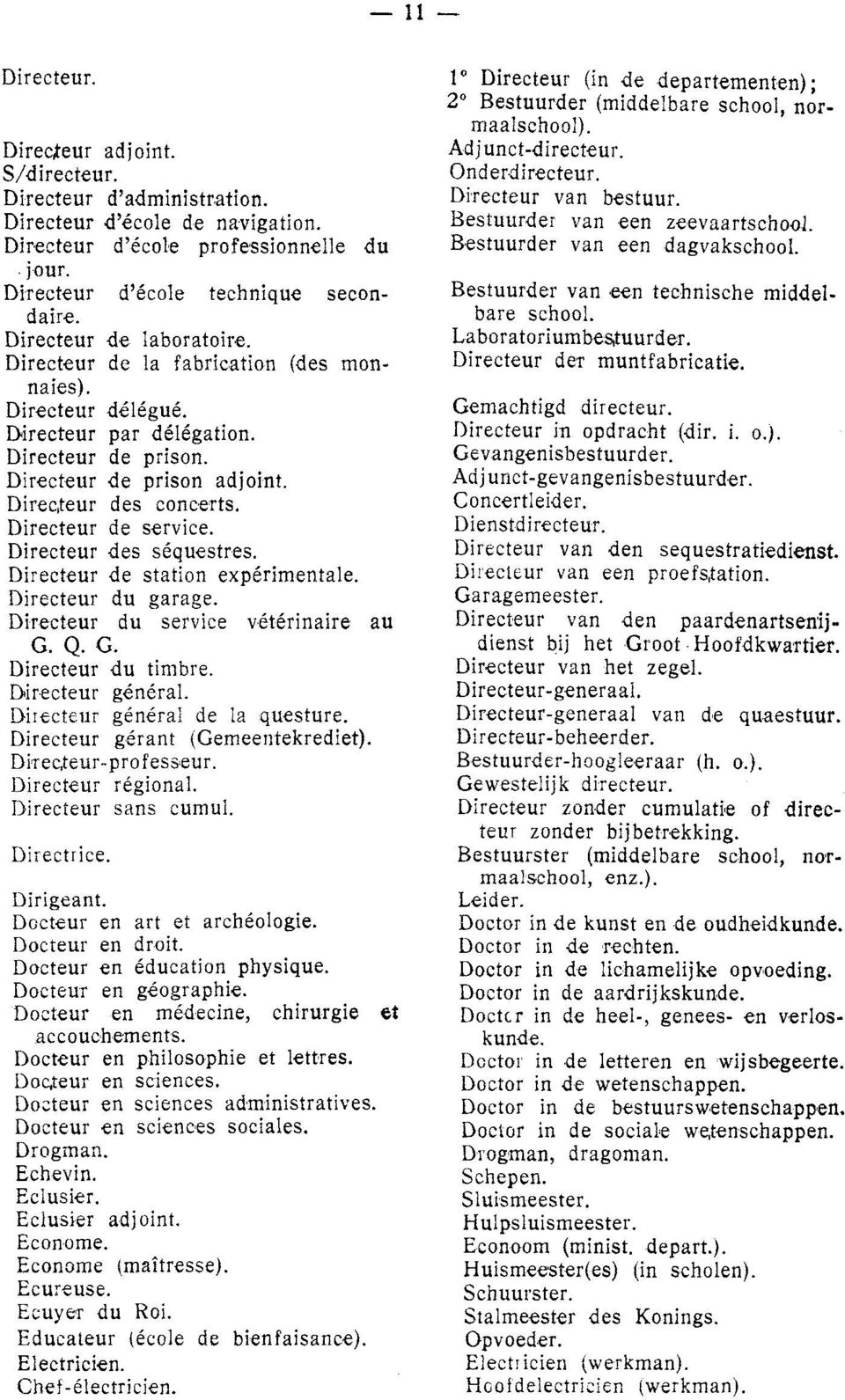 Directeur de service. Directeur des sequestres. Directeur de station expérimentale. Directeur du garage. Directeur du service vétérinaire au G. Q. G. Directeur du timbre. Directeur général.