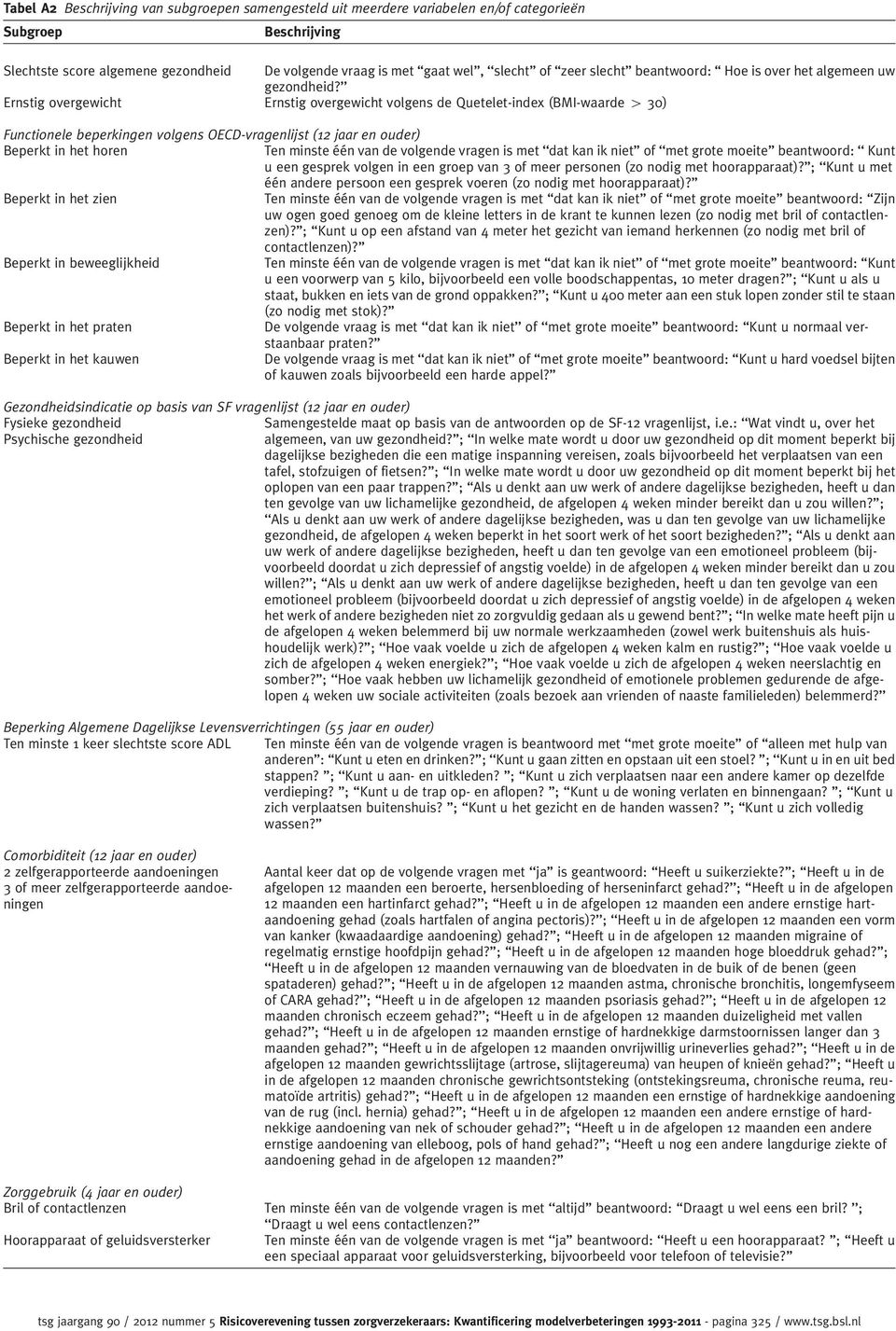 Ernstig overgewicht Ernstig overgewicht volgens de Quetelet-index (BMI-waarde 4 30) Functionele beperkingen volgens OECD-vragenlijst (12 jaar en ouder) Beperkt in het horen Ten minste één van de