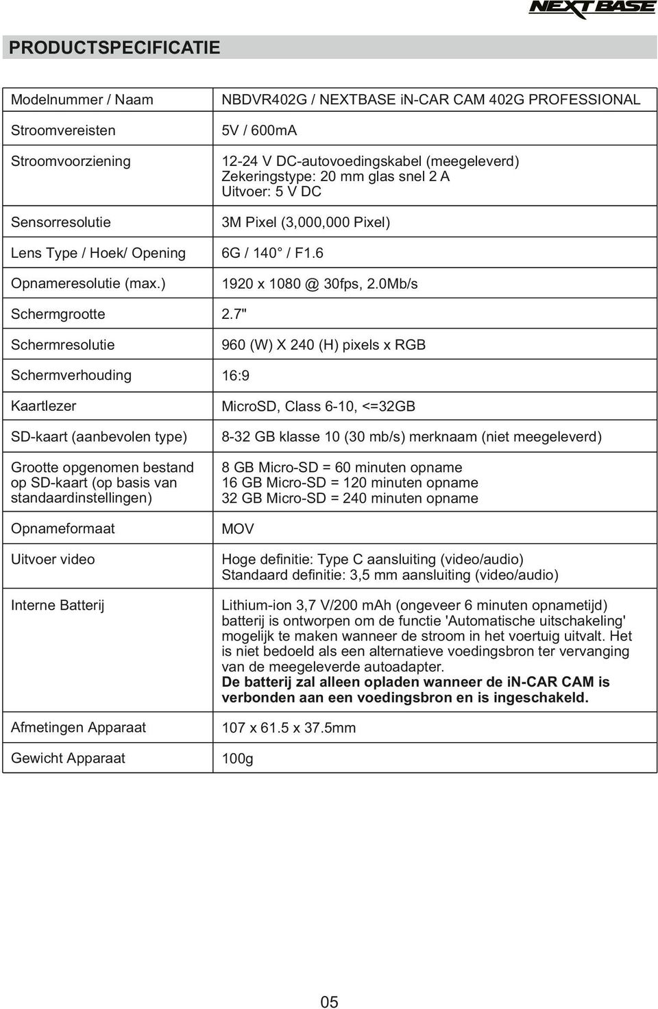 7" Schermresolutie 960 (W) X 240 (H) pixels x RGB Schermverhouding 16:9 Kaartlezer MicroSD, Class 6-10, <=32GB SD-kaart (aanbevolen type) 8-32 GB klasse 10 (30 mb/s) merknaam (niet meegeleverd)