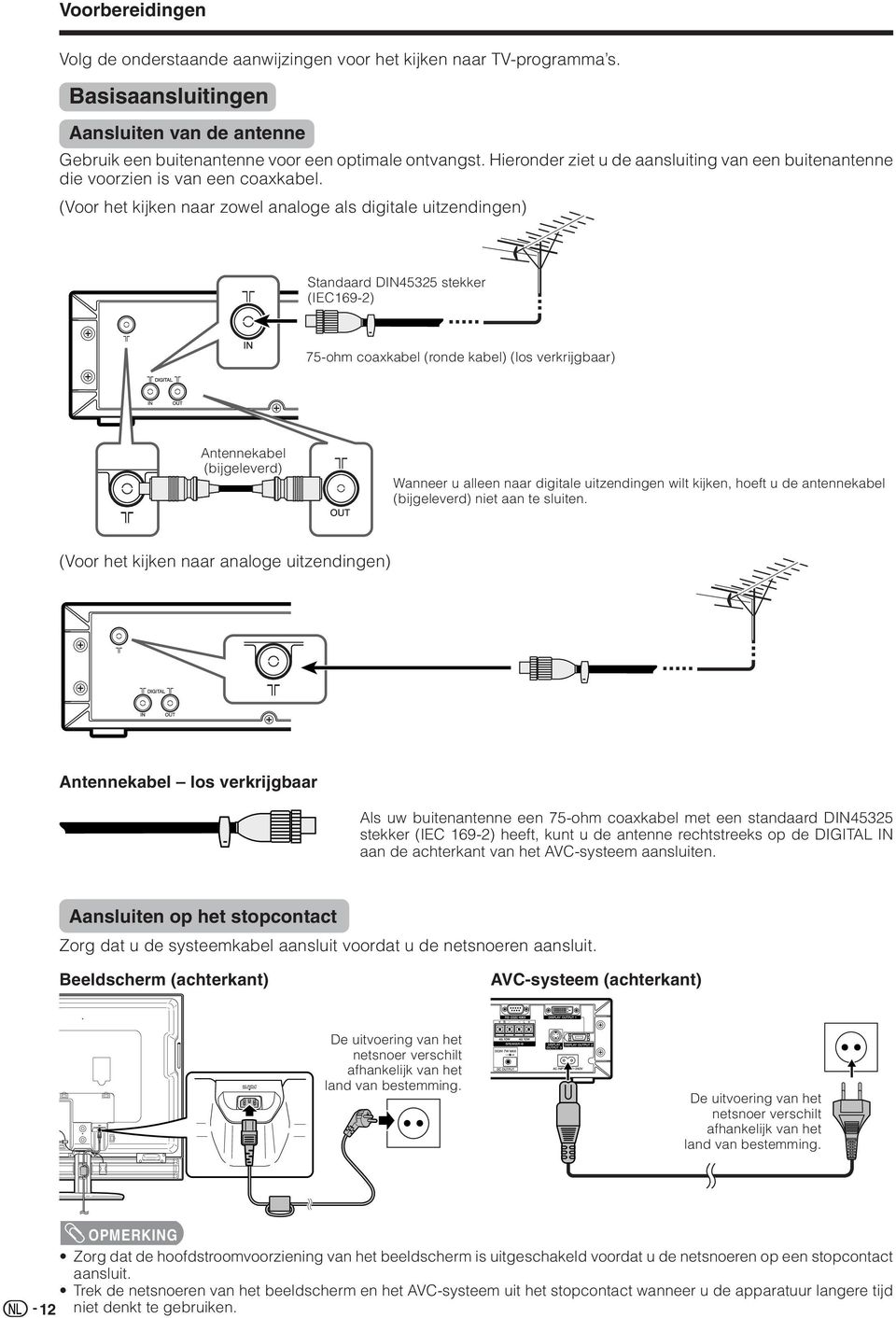 (Voor het kijken naar zowel analoge als digitale uitzendingen) Standaard DIN55 stekker (IEC69-) 75-ohm coaxkabel (ronde kabel) (los verkrijgbaar) Antennekabel (bijgeleverd) Wanneer u alleen naar