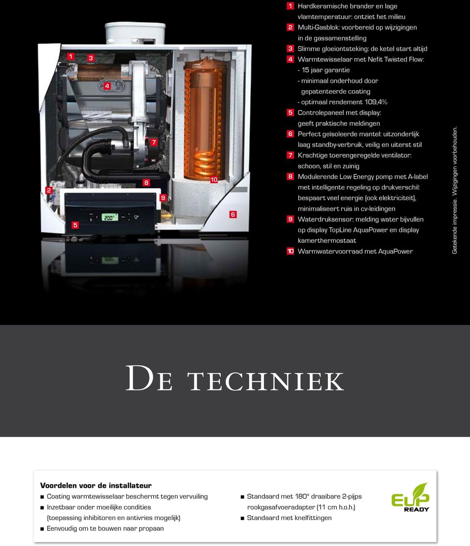 7 9 10 6 6 Perfect geïsoleerde mantel: uitzonderlijk laag standby-verbruik, veilig en uiterst stil 7 Krachtige toerengeregelde ventilator: schoon, stil en zuinig 8 Modulerende Low Energy pomp met