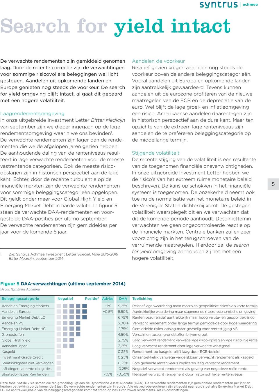 Laagrendementsomgeving In onze uitgebreide Investment Letter Bitter Medicijn van september zijn we dieper ingegaan op de lage rendementsomgeving waarin we ons bevinden 1.