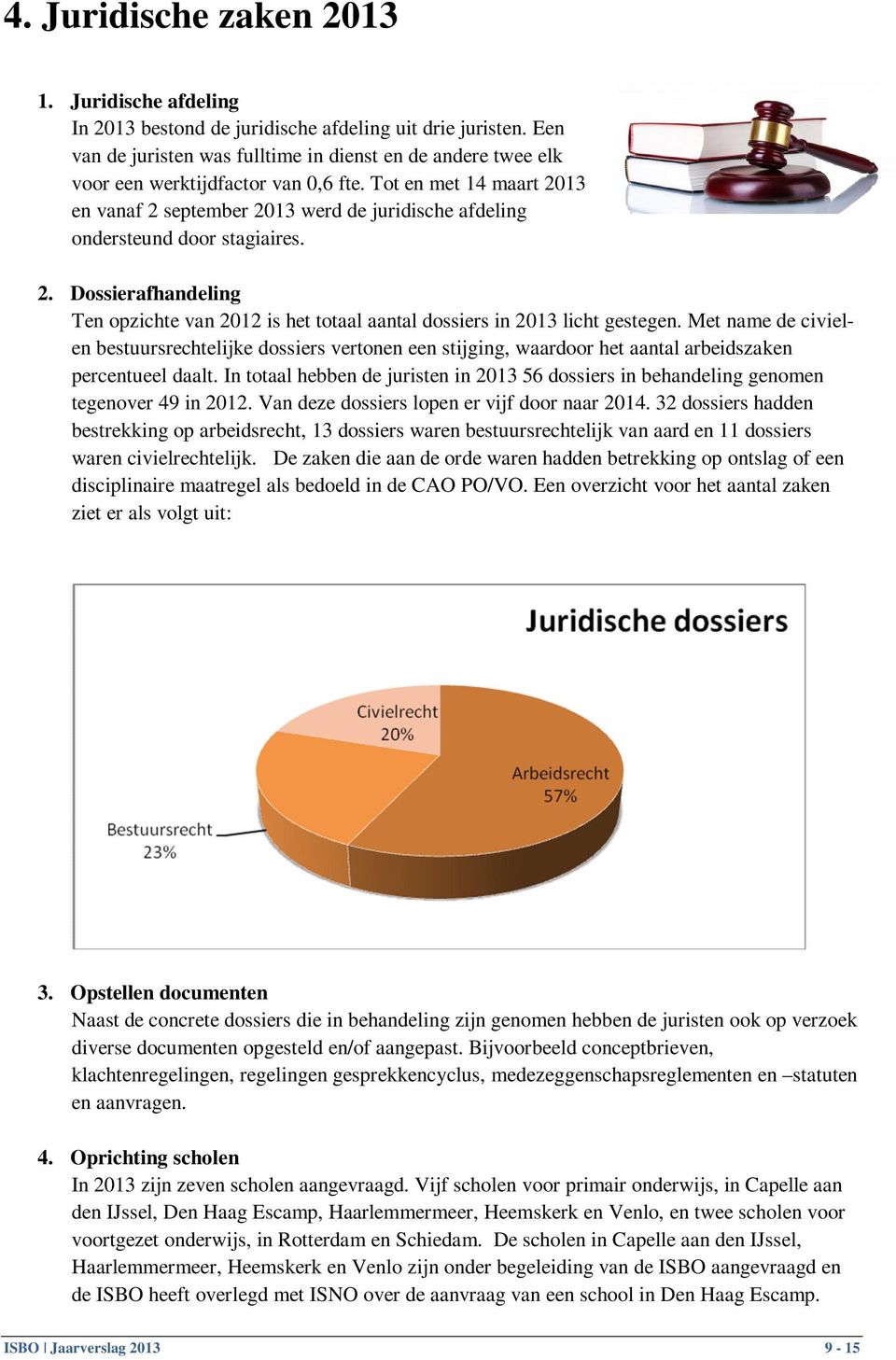 Tot en met 14 maart 2013 en vanaf 2 september 2013 werd de juridische afdeling ondersteund door stagiaires. 2. Dossierafhandeling Ten opzichte van 2012 is het totaal aantal dossiers in 2013 licht gestegen.