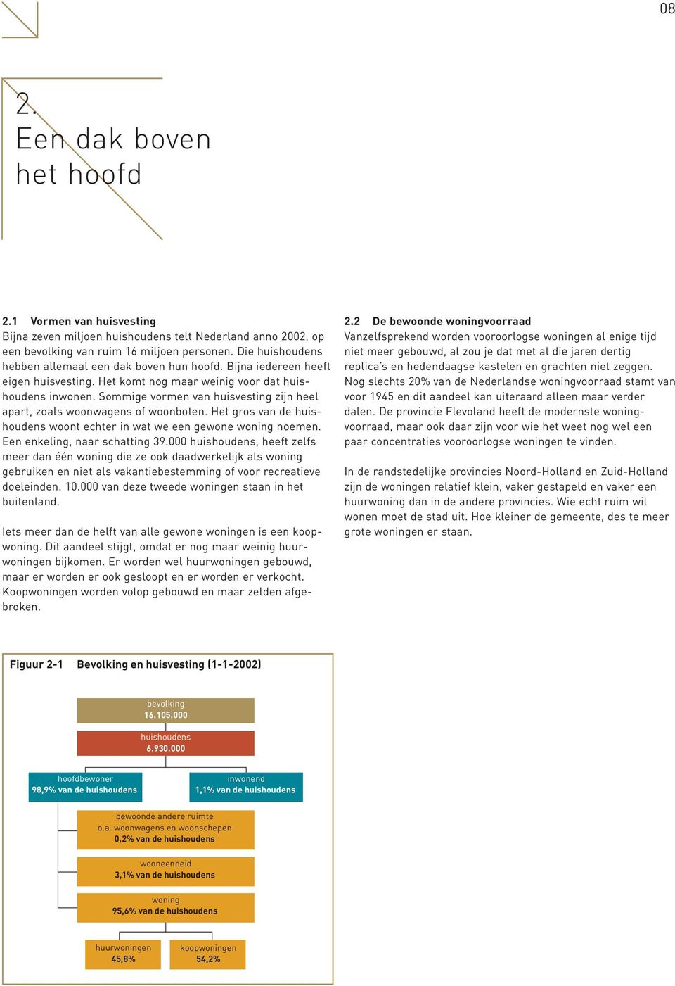 Sommige vormen van huisvesting zijn heel apart, zoals woonwagens of woonboten. Het gros van de huishoudens woont echter in wat we een gewone woning noemen. Een enkeling, naar schatting 39.