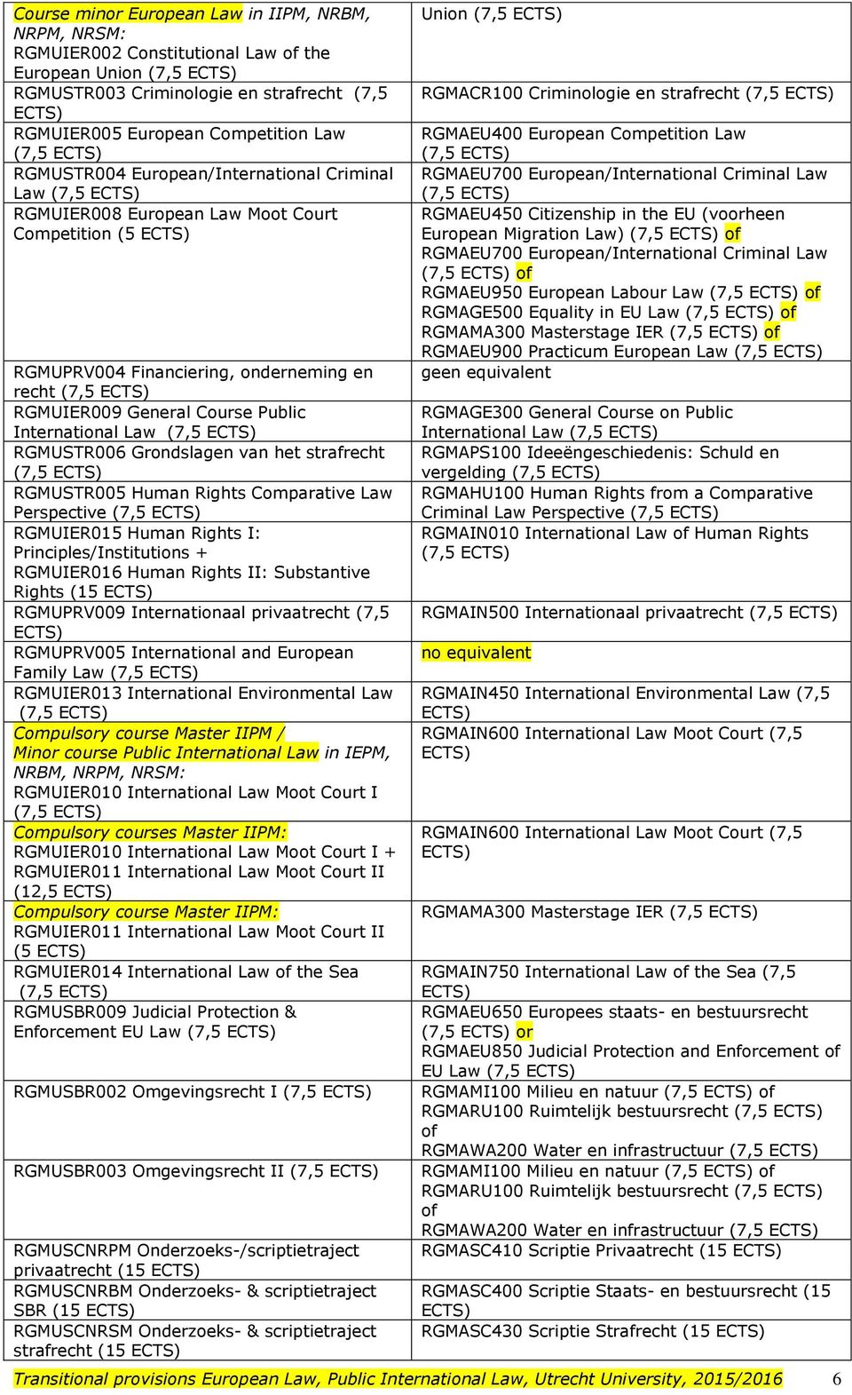 Law (7,5 RGMUSTR006 Grondslagen van het strafrecht (7,5 RGMUSTR005 Human Rights Comparative Law Perspective (7,5 RGMUIER015 Human Rights I: Principles/Institutions + RGMUIER016 Human Rights II: