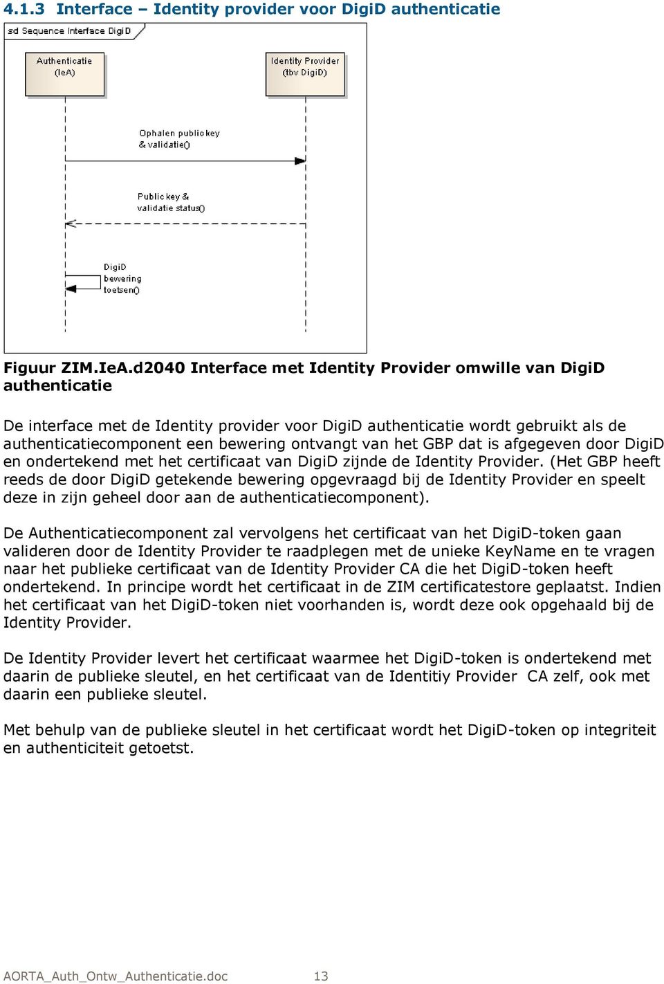 van het GBP dat is afgegeven door DigiD en ondertekend met het certificaat van DigiD zijnde de Identity Provider.