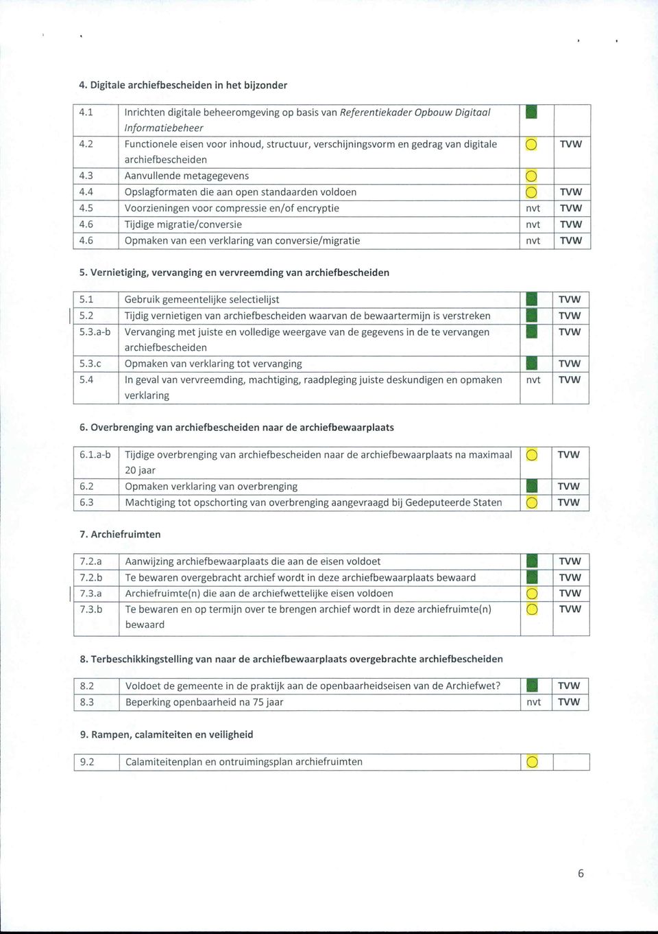 5 Voorzieningen voor compressie en/of encryptie nvt TVW 4.6 Tijdige migratie/conversie nvt TVW 4.6 Opmaken van een verklaring van conversie/migratie nvt TVW O TVW 5.