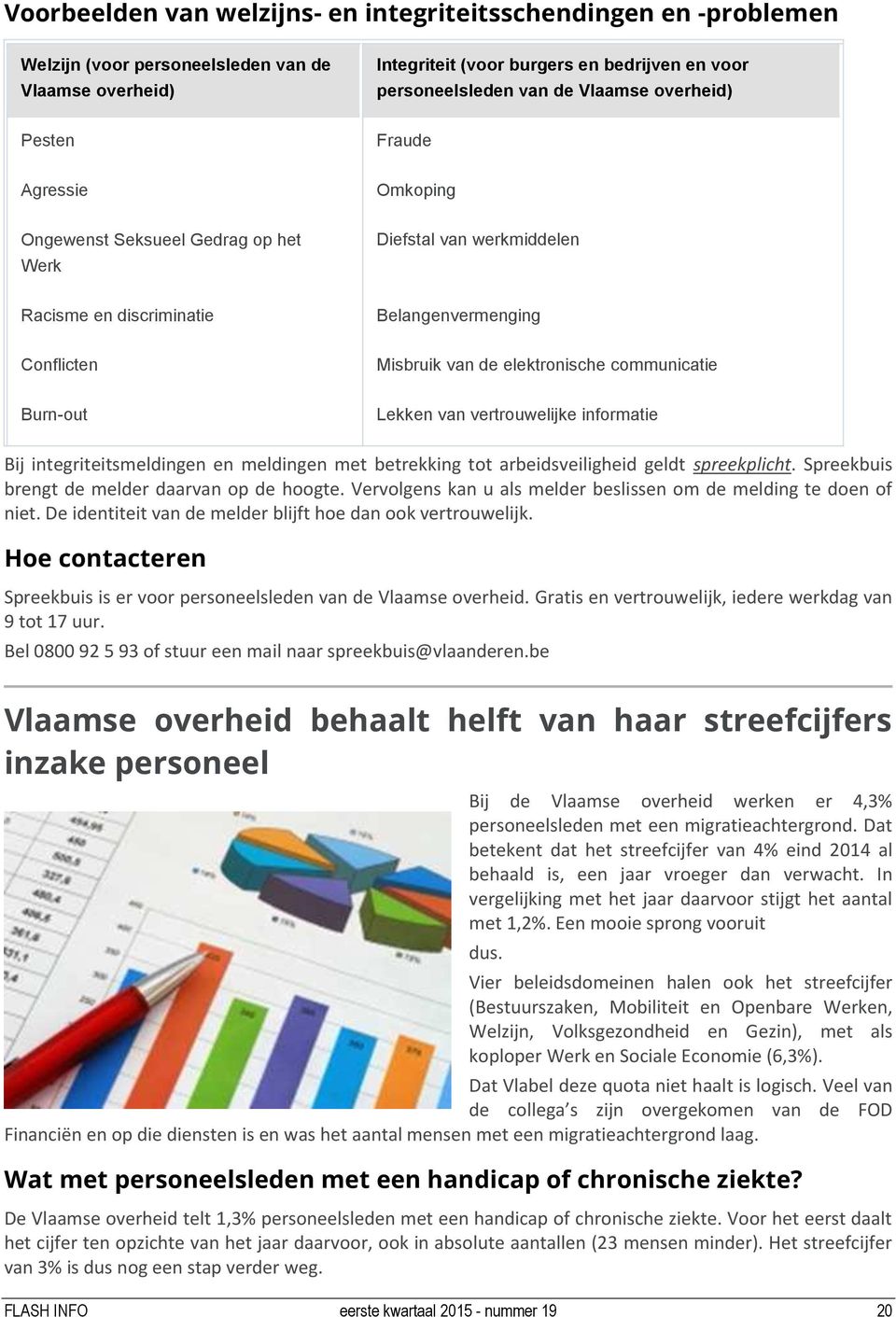 communicatie Burn-out Lekken van vertrouwelijke informatie Bij integriteitsmeldingen en meldingen met betrekking tot arbeidsveiligheid geldt spreekplicht.