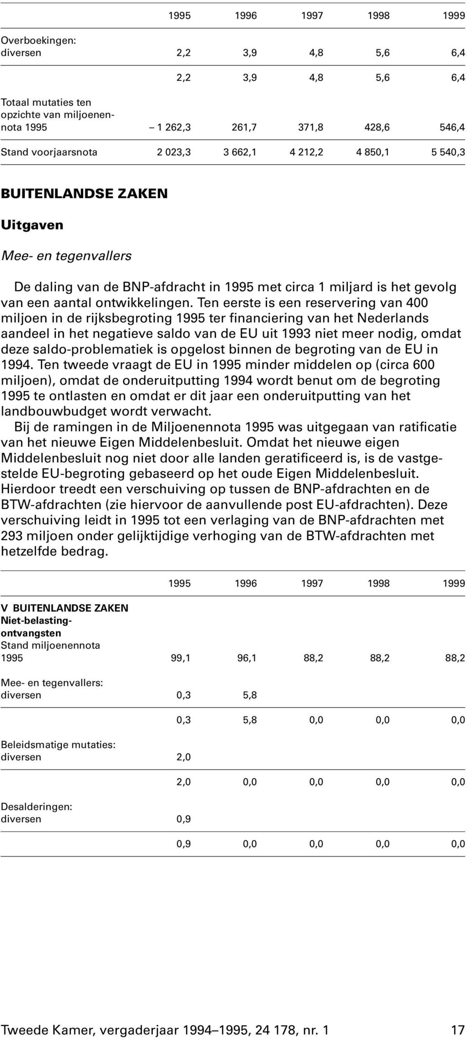 Ten eerste is een reservering van 400 miljoen in de rijksbegroting 1995 ter financiering van het Nederlands aandeel in het negatieve saldo van de EU uit 1993 niet meer nodig, omdat deze