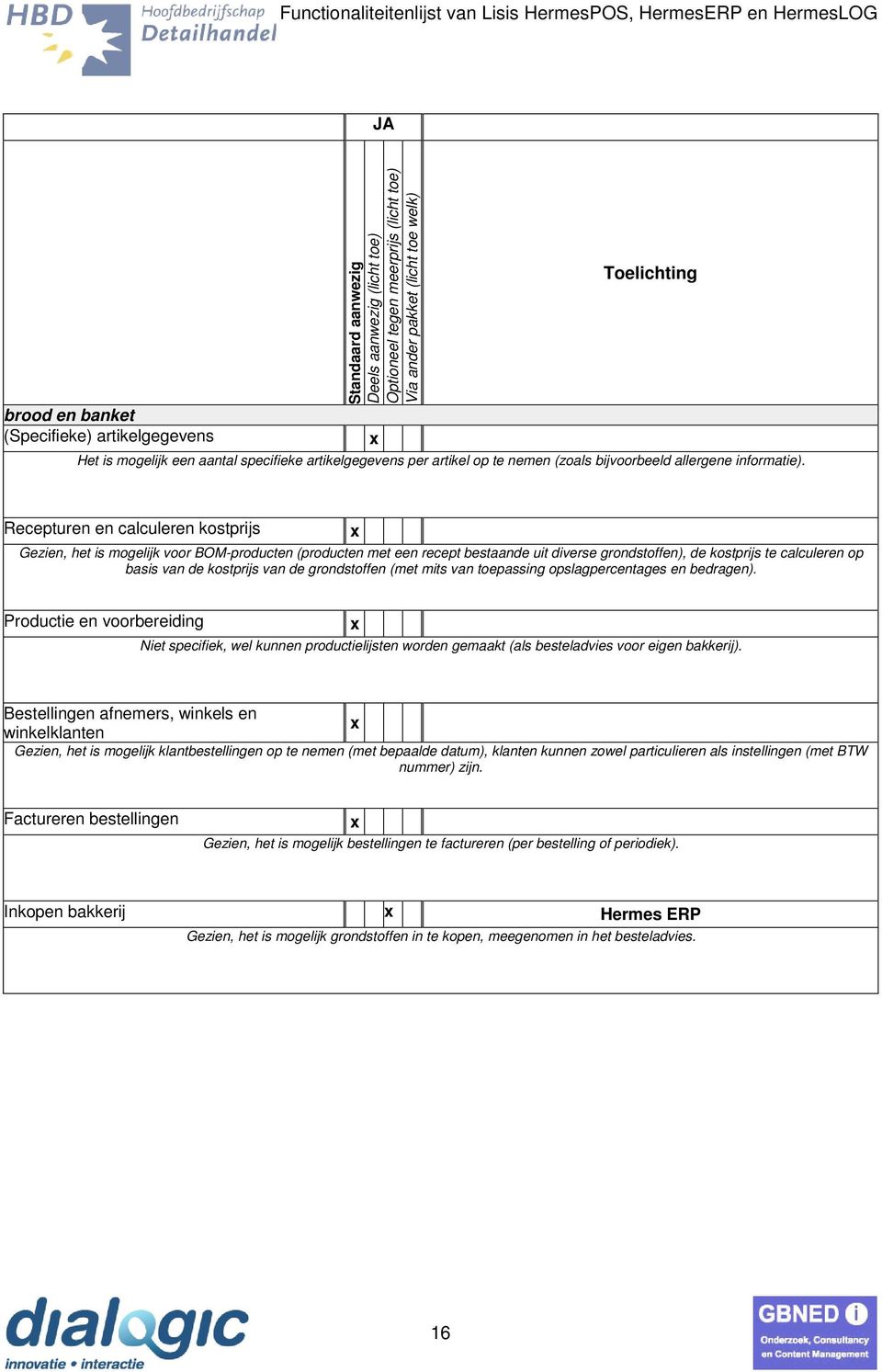 de grondstoffen (met mits van toepassing opslagpercentages en bedragen). Productie en voorbereiding Niet specifiek, wel kunnen productielijsten worden gemaakt (als besteladvies voor eigen bakkerij).