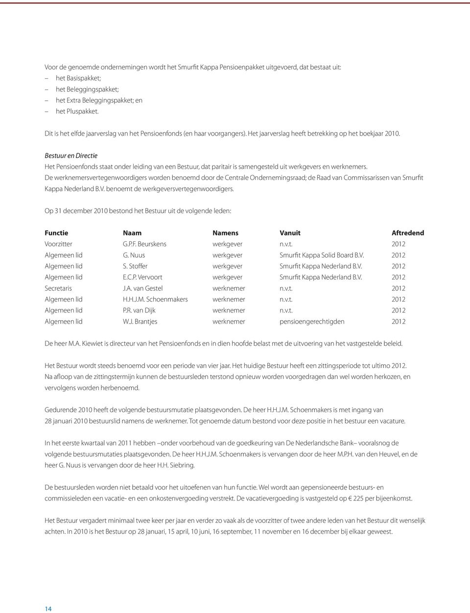 Bestuur en Directie Het Pensioenfonds staat onder leiding van een Bestuur, dat paritair is samengesteld uit werkgevers en werknemers.