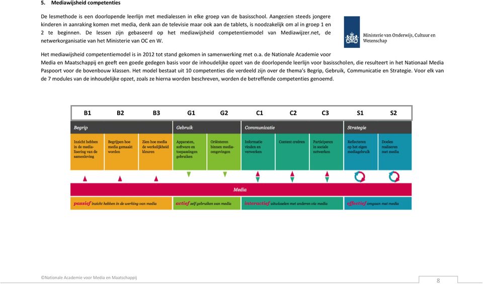 De lessen zijn gebaseerd op het mediawijsheid competentiemodel van Mediawijzer.net, de netwerkorganisatie van het Ministerie van OC en W.