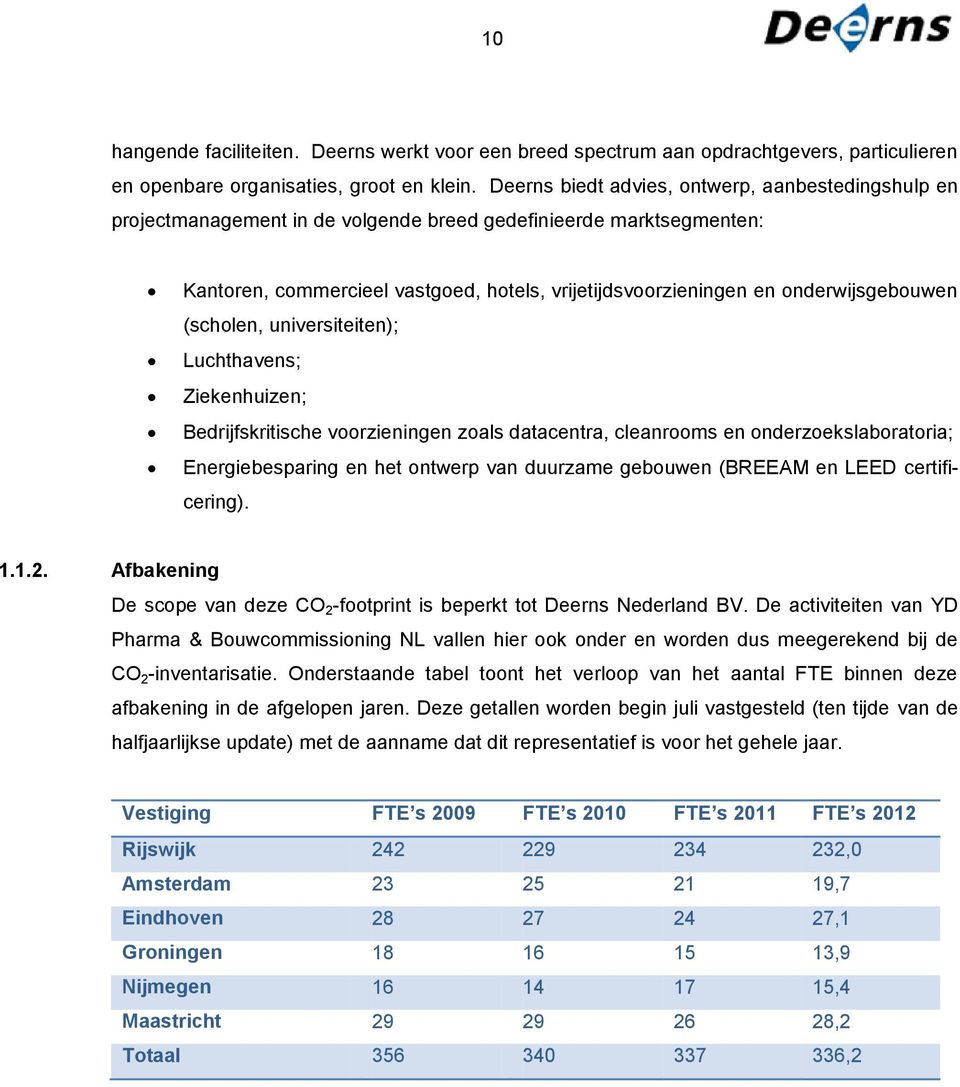 onderwijsgebouwen (scholen, universiteiten); Luchthavens; Ziekenhuizen; Bedrijfskritische voorzieningen zoals datacentra, cleanrooms en onderzoekslaboratoria; Energiebesparing en het ontwerp van