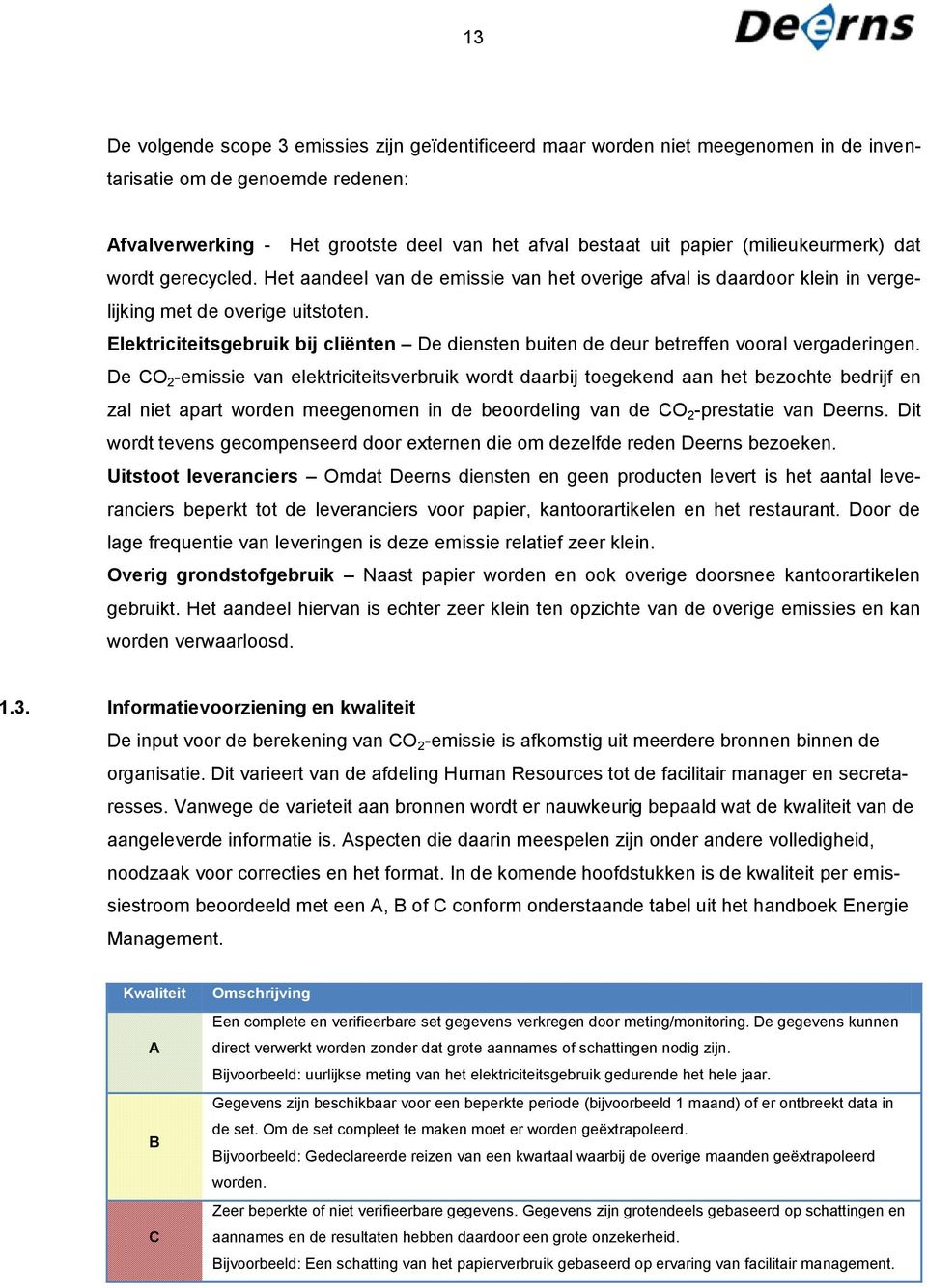 Elektriciteitsgebruik bij cliënten De diensten buiten de deur betreffen vooral vergaderingen.