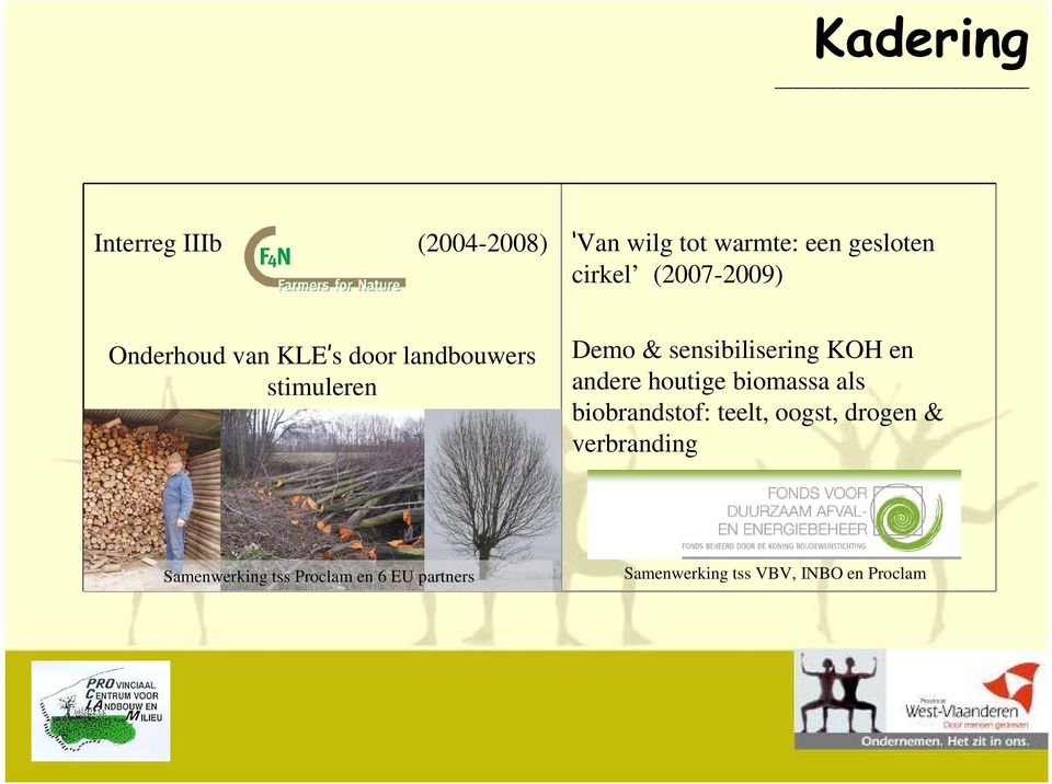sensibilisering KOH en andere houtige biomassa als biobrandstof: teelt, oogst,
