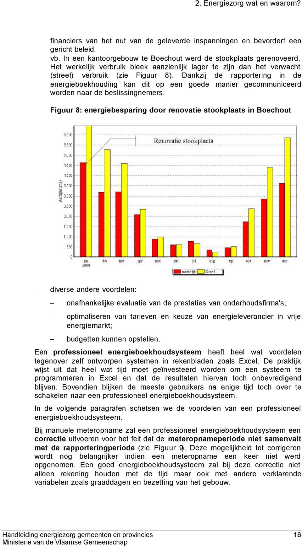 Dankzij de rapportering in de energieboekhouding kan dit op een goede manier gecommuniceerd worden naar de beslissingnemers.