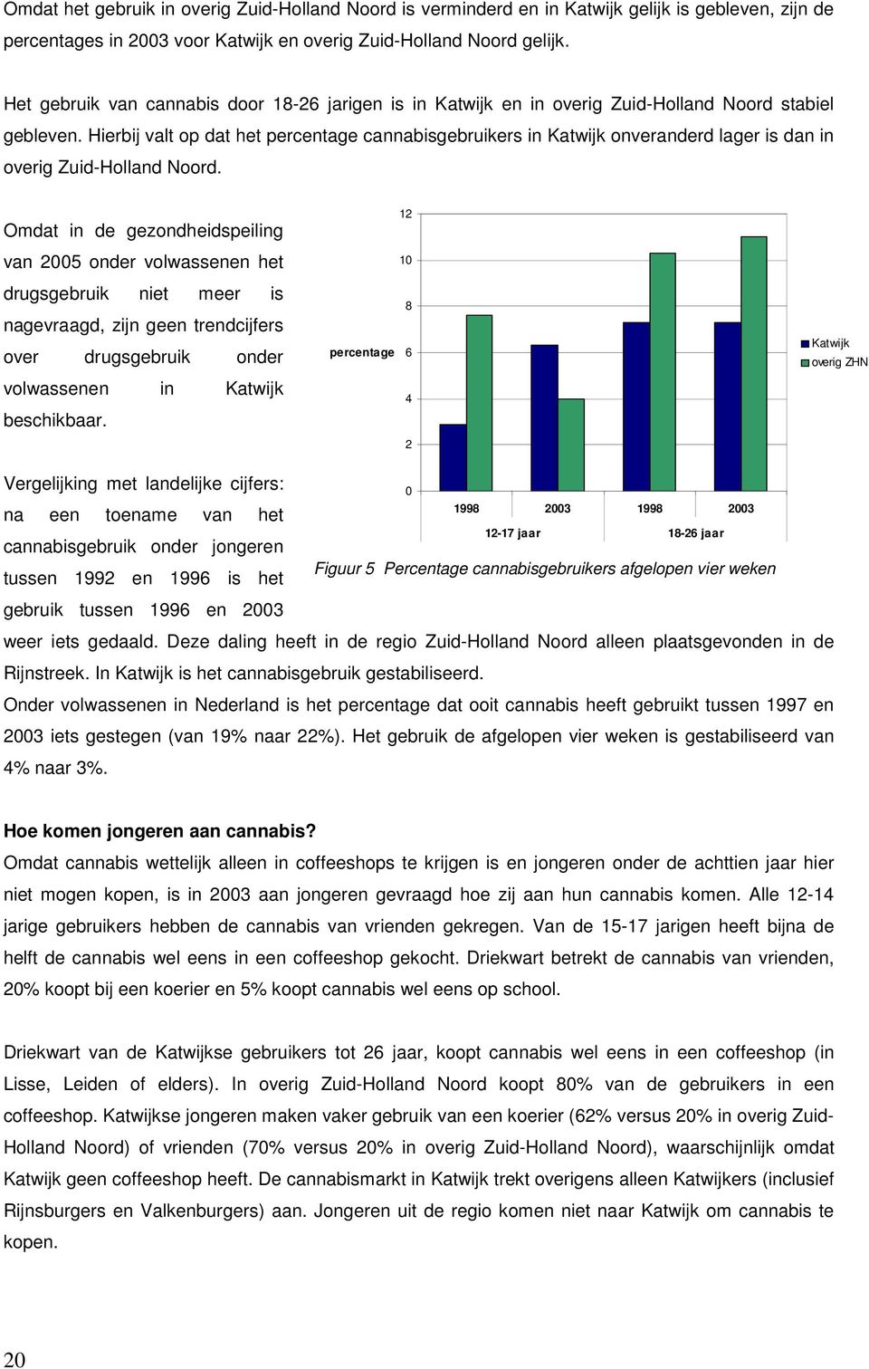 Hierbij valt op dat het percentage cannabisgebruikers in Katwijk onveranderd lager is dan in overig Zuid-Holland Noord.