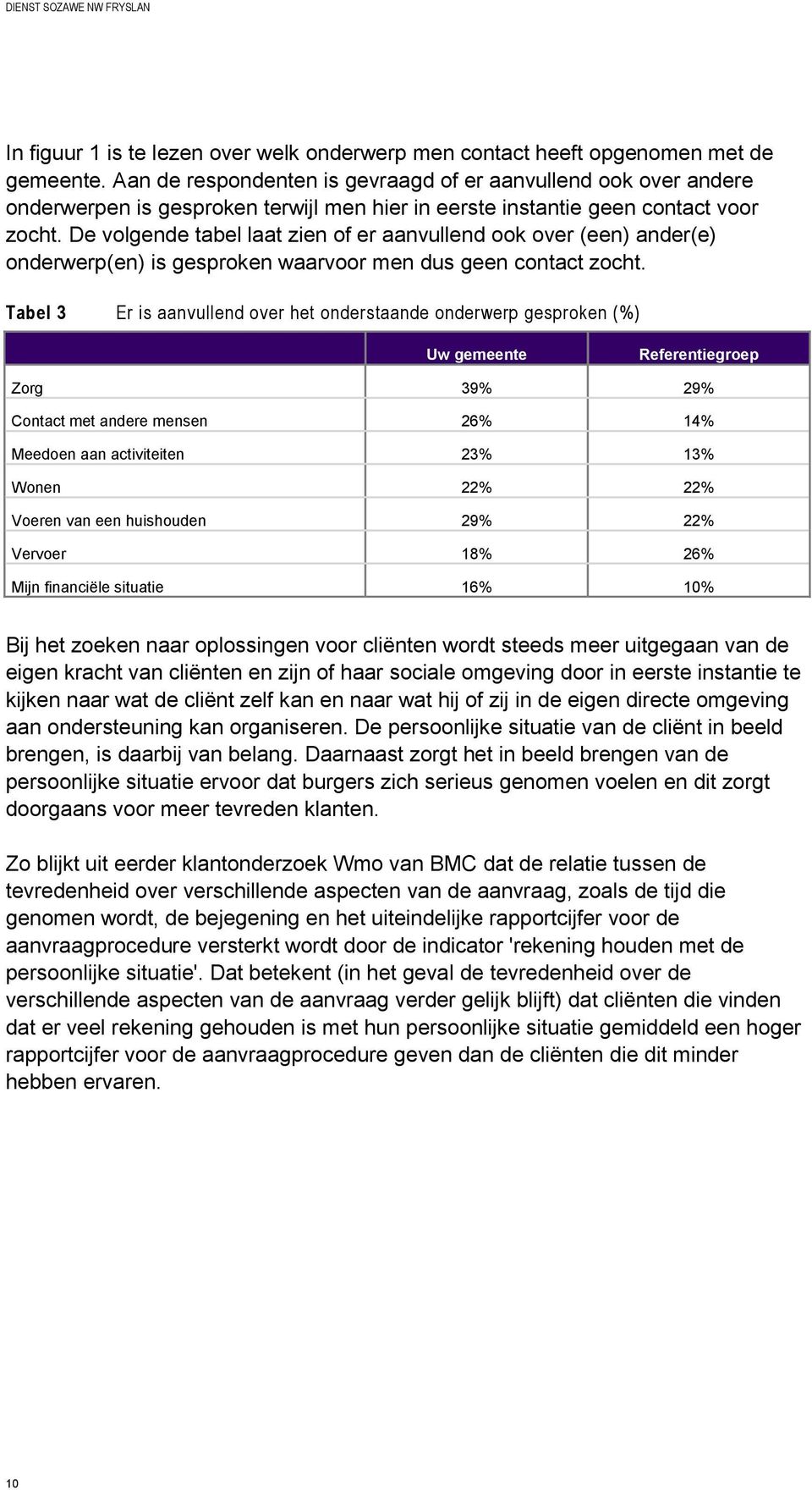 De volgende tabel laat zien of er aanvullend ook over (een) ander(e) onderwerp(en) is gesproken waarvoor men dus geen contact zocht.