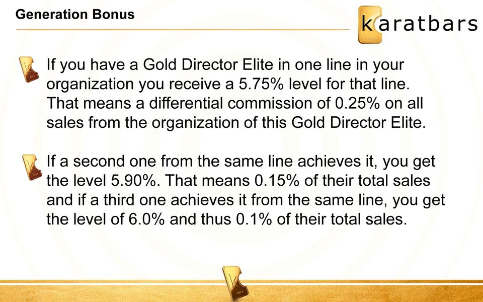 25% on all sales from the organization of this Gold Director Elite.