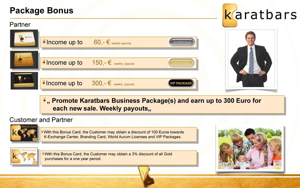Weekly payouts With this Bonus Card, the Customer may obtain a discount of 100 Euros towards K-Exchange Center, Branding