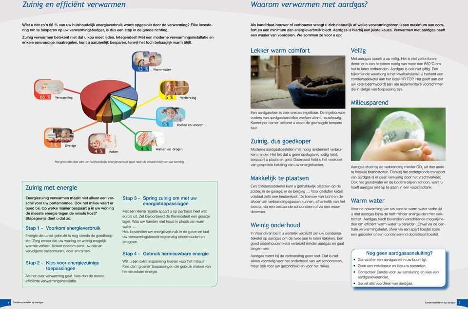 Met een moderne verwarmingsinstallatie en enkele eenvoudige maatregelen, kunt u aanzienlijk besparen, terwijl het toch behaaglijk warm blijft.