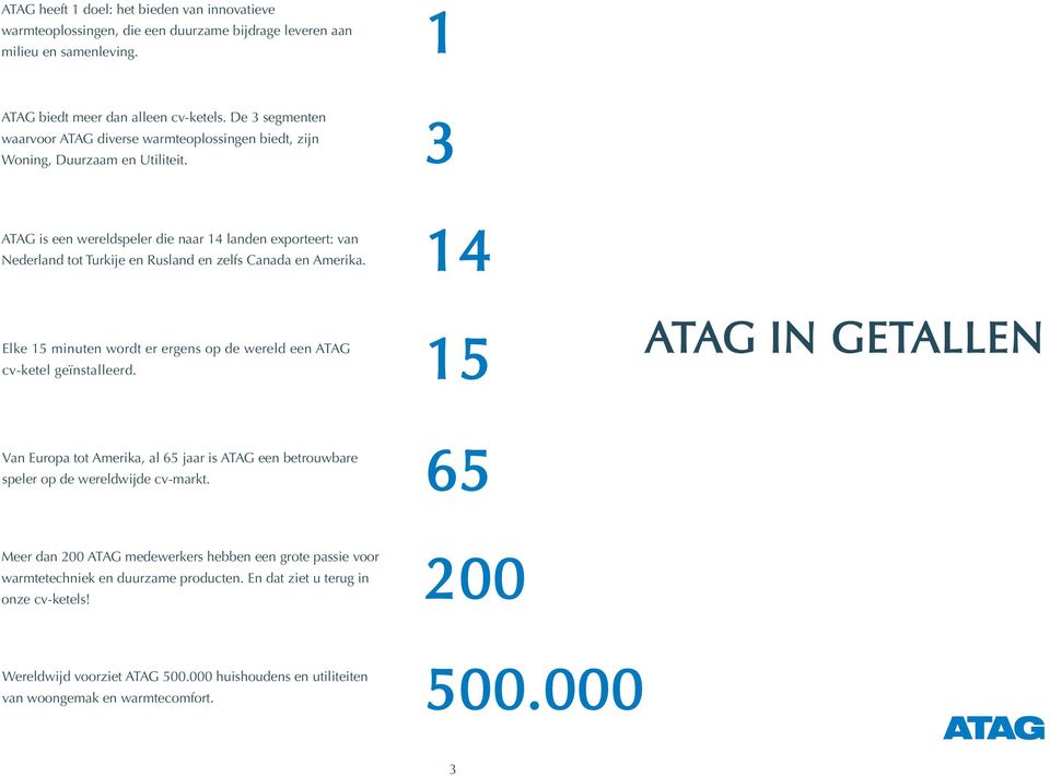 3 ATAG is een wereldspeler die naar 14 landen exporteert: van Nederland tot Turkije en Rusland en zelfs Canada en Amerika.