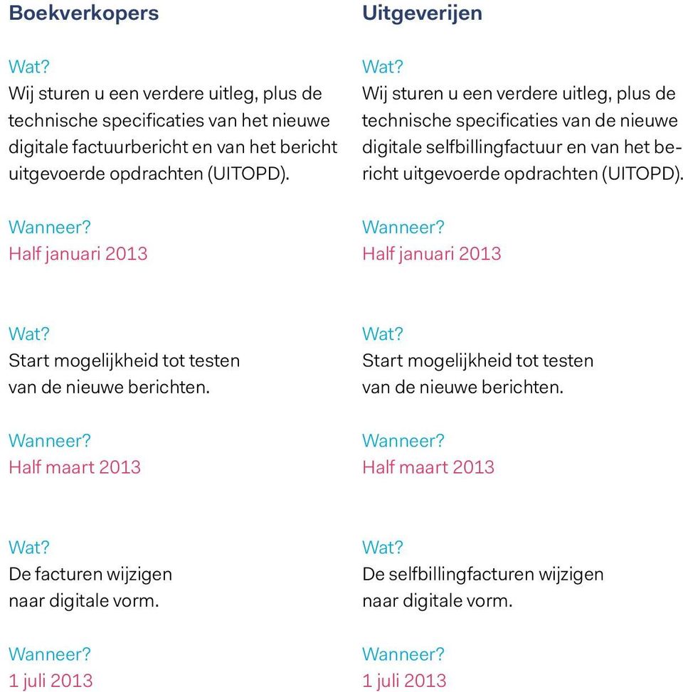 Half januari 2013 Uitgeverijen Wij sturen u een verdere uitleg, plus de technische specificaties van de nieuwe digitale selfbillingfactuur en van het bericht