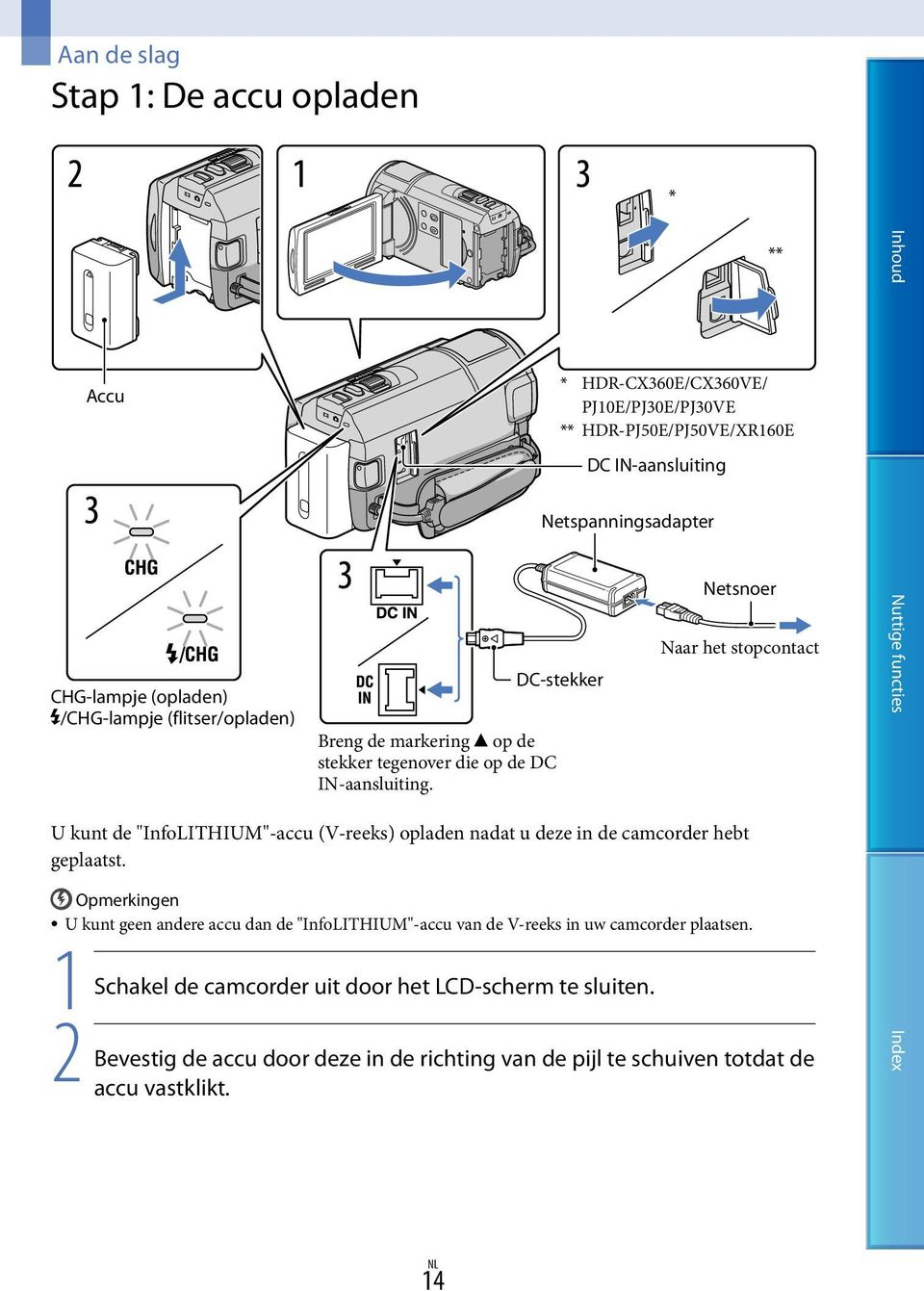 Naar het stopcontact U kunt geen andere accu dan de "InfoLITHIUM"-accu van de V-reeks in uw camcorder plaatsen.